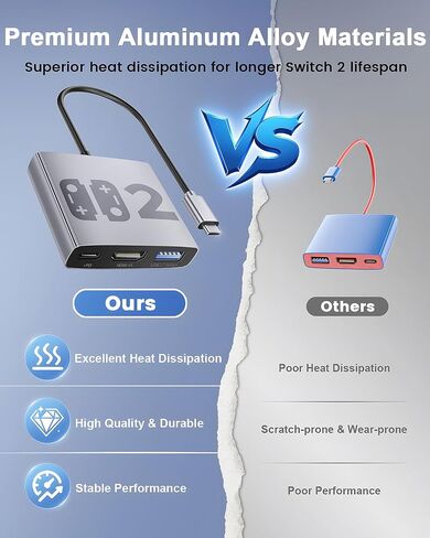 Juylay Aluminum Alloy Switch 2 Dock, 3-in-1 Portable Docking Station | TV Adapter, with HDMI 4K@60Hz, USB 3.2, PD 100W Ports, for Switch 2/1/OLED/ROG Ally/Legion GO, Travel Use, Plug-and-Play in Saudi Arabia