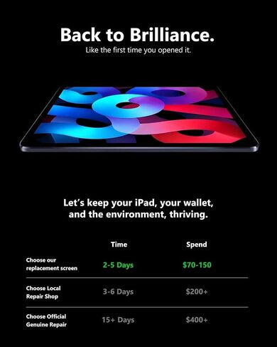 for iPad 7th 8th 9th Gen 10.2" LCD Display Assembly Kit | LCD Display, 10.2" Screen Assembly, 2160x1620 Resolution, Not Touch Glass, Full Tool Kit in Saudi Arabia