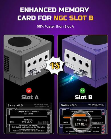 مجموعة Pico Loader لجهاز Nintendo GameCube - محمل بطاقة SD بدون لحام، متوافق مع DOL-001 وDOL-101 وGC2SD، ويدعم ترقية البرامج الثابتة وإطلاق برامج Homebrew in Kuwait