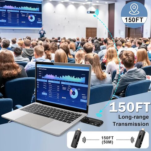 Beyn Wireless HDMI Transmitter and Receiver,2026 Upgraded LED Display,4K Decode & 1080P Output,Plug and Play Wireless HDMI Extender,Compatible with PC/Laptop/Camera/HDTV/Projector/TV Box in Saudi Arabia