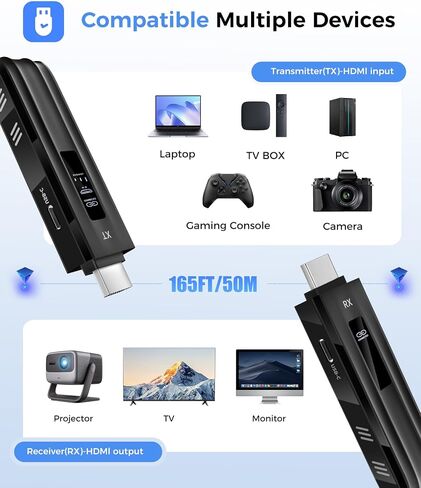 Beyn Wireless HDMI Transmitter and Receiver,2026 Upgraded LED Display,4K Decode & 1080P Output,Plug and Play Wireless HDMI Extender,Compatible with PC/Laptop/Camera/HDTV/Projector/TV Box in Saudi Arabia