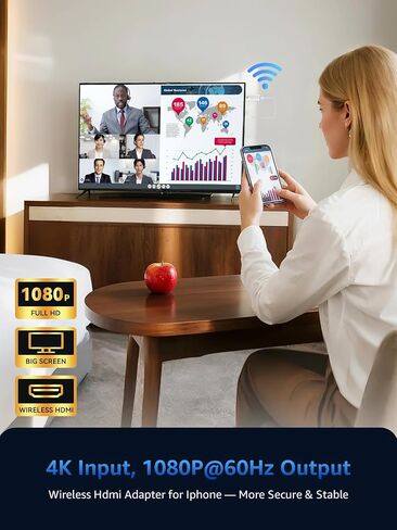 Wireless HDMI Display Dongle Adapter 1080P@60Hz Casting for iPhone,ipad,Mac | Airplay Adapter, Wireless Screen Mirroring Receiver to TV/Monitor/Projector, Video/Audio/Documents Streaming Casting Extender in Saudi Arabia
