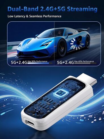 Wireless HDMI Display Dongle Adapter 1080P@60Hz Casting for iPhone,ipad,Mac | Airplay Adapter, Wireless Screen Mirroring Receiver to TV/Monitor/Projector, Video/Audio/Documents Streaming Casting Extender in Saudi Arabia