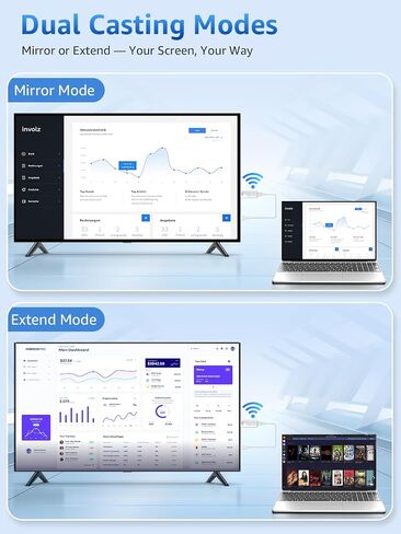 Wireless HDMI Display Dongle Adapter 1080P@60Hz Casting for iPhone,ipad,Mac | Airplay Adapter, Wireless Screen Mirroring Receiver to TV/Monitor/Projector, Video/Audio/Documents Streaming Casting Extender in Saudi Arabia