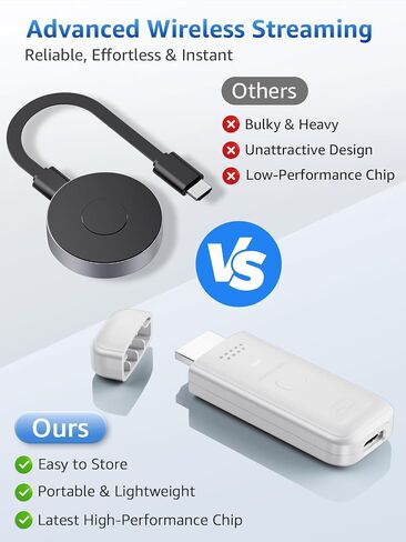 Wireless HDMI Display Dongle Adapter 1080P@60Hz Casting for iPhone,ipad,Mac | Airplay Adapter, Wireless Screen Mirroring Receiver to TV/Monitor/Projector, Video/Audio/Documents Streaming Casting Extender in Saudi Arabia