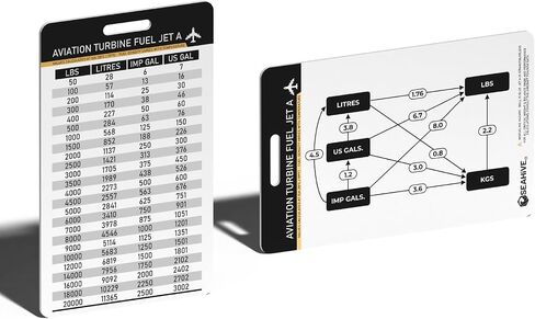 Seahive Aviation Fuel Conversion Cards (2-Pack) - Avgas 100LL + Jet-A Weight & Volume Quick Reference - Durable Pilot Badge Lanyard Accessory for Planning & Cockpit Safety in Saudi Arabia