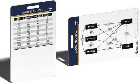 Seahive Aviation Fuel Conversion Cards (2-Pack) - Avgas 100LL + Jet-A Weight & Volume Quick Reference - Durable Pilot Badge Lanyard Accessory for Planning & Cockpit Safety in Saudi Arabia