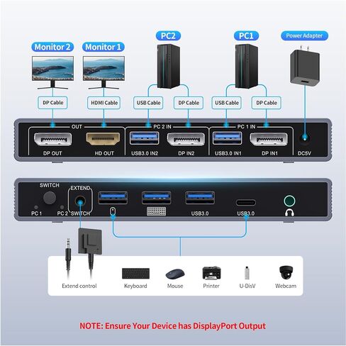 Unitek KVM Switch 2 شاشات 2 أجهزة كمبيوتر DisplayPort شاشة مزدوجة 4K 60 هرتز | DP KVM Switcher 2PC 4 منافذ USB 3.0 للوحة المفاتيح والماوس والأقراص الصلبة والطابعة المنزلية والمكتبية والألومنيوم الرمادي (لا يدعم HDMI) in Kuwait