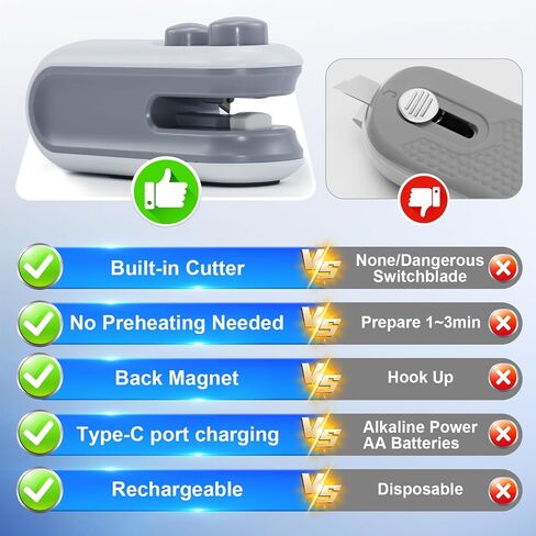 Mini Bag Sealer with Cutter & Magnet,Rechargeable Snack Bag Sealer | Portable Handheld Chip Bag Sealer,2 IN 1 Sealer & Cutter, Plastic Bag Sealer Machin,Portable Heat Sealer in Saudi Arabia