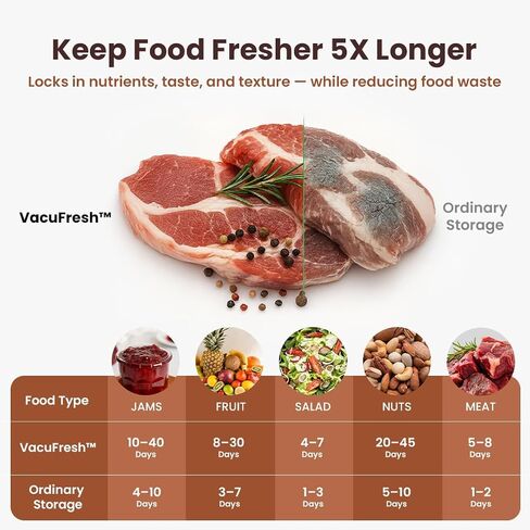 جهاز تفريغ الهواء من نوع VacuFresh لبرطمانات ميسون، لاسلكي، يتضمن 10 أغطية | طقم مانع تسرب جرة ميسون الكهربائية المحمولة لتخزين الطعام. يناسب برطمانات الفم العريضة والفتاحة العادية والشاحن. in Kuwait