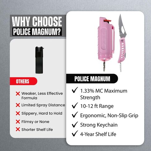 Police Magnum Belt Clip Pepper Spray Combo Safety Kit- Maximum Heat Strength OC with Pink Pocket Knife Self Defense- Made in The USA- 1 Pack Soft Pink H.S & PNK KNF in Saudi Arabia