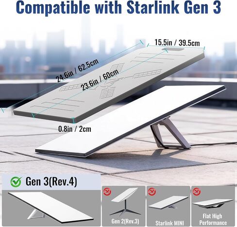 حافظة غطاء واقٍ من Starlink Gen 3، حافظة Starlink Standard Gen 3 من السيليكون المقاوم للماء لأطباق الأقمار الصناعية، واقي ملحقات Starlink Gen 3 لمقاومة الصدمات، والبرد، والماء، والغبار in Kuwait
