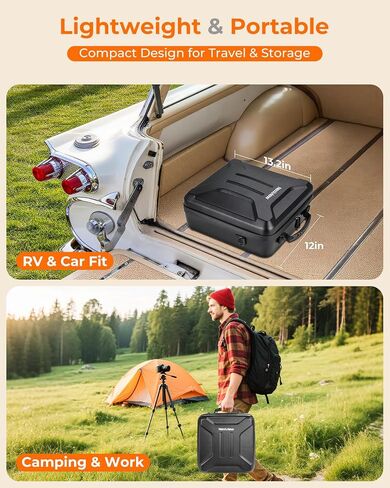 Starlink Mini Case with Custom-Fit Compartments & 3-in-1 Carry | Shock-absorbing padding, water-resistant exterior, backpack, shoulder and hand carry for camping, RV travel and daily use in Saudi Arabia