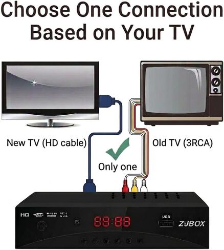 Digital TV Converter Box, ATSC Tv Tuner - ZJBOX for Analog HDTV Live 1080P with Recording&Playback,HDMI Output, Timer Setting Tuner Function Digital Channel Free in Kuwait