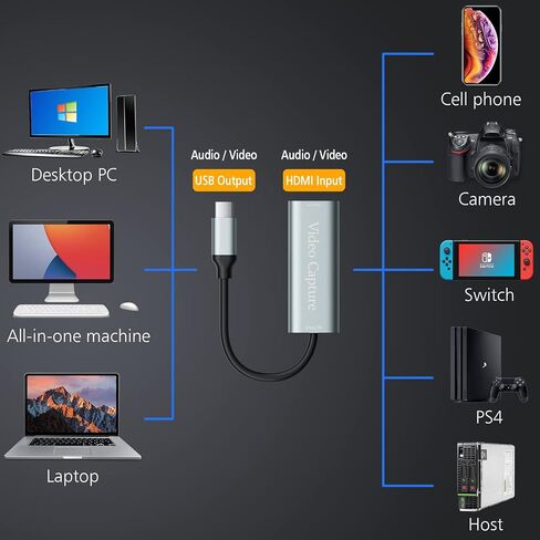Video Capture Card, USB3.0 HDMI to USB C Capture Card, 4K 1080P 60FPS, Video Recording Card for Gaming Live Streaming, for Windows/Mac OS System with USB C Adapter to Adjust PS4, Switch, Xbox in Kuwait