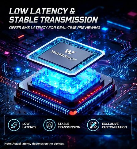 WARRKY Video Capture Card, 2-in-1 USB 3.0 USB A/C HDMI Capture Device, 4K Input 1080P 60FPS Low Latency Game Capture Card for Streaming & Recording, Compatible with PS5, Nintendo Switch, Xbox, PC, Mac in Kuwait