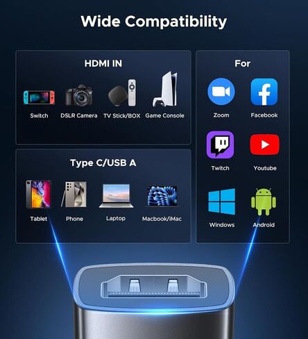 WARRKY Video Capture Card, 2-in-1 USB 3.0 USB A/C HDMI Capture Device, 4K Input 1080P 60FPS Low Latency Game Capture Card for Streaming & Recording, Compatible with PS5, Nintendo Switch, Xbox, PC, Mac in Kuwait