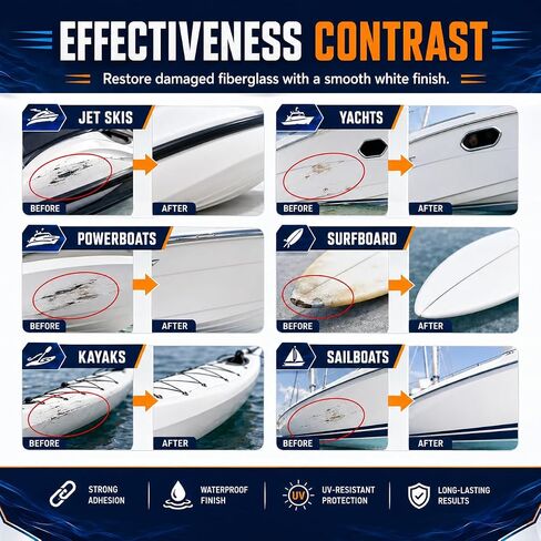 Marine Fiberglass Repair Kit for Boats, Gel Coat Repair Kit for Boats with Waterproof Epoxy Filler, Fiberglass Kit, Gelcoat Repair Kit Fix Holes, Chips, Pits, Cracks, Scratches in Saudi Arabia