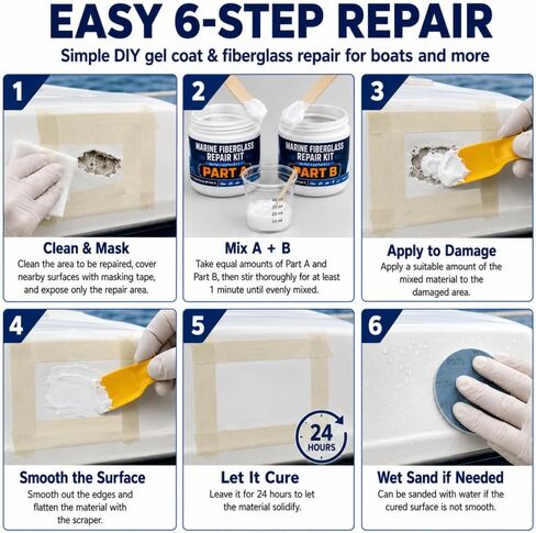 Marine Fiberglass Repair Kit for Boats, Gel Coat Repair Kit for Boats with Waterproof Epoxy Filler, Fiberglass Kit, Gelcoat Repair Kit Fix Holes, Chips, Pits, Cracks, Scratches in Saudi Arabia