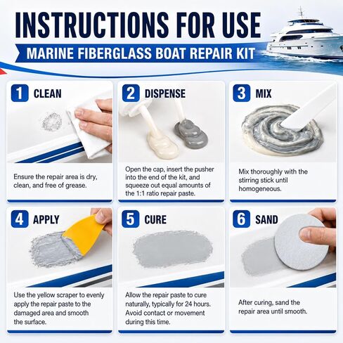 Marine Fiberglass Repair Kit, Gel Coat Repair Kit for Boats, Epoxy Filler for Boats, for Repairing Holes, Gaps, Dents, and Cracks. Suitable for Hulls, Fiberglass, Aluminum, and Metal (White) in Saudi Arabia