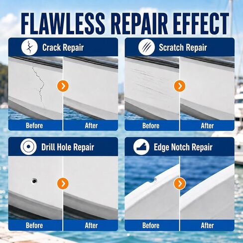 Marine Fiberglass Repair Kit, Gel Coat Repair Kit for Boats, Epoxy Filler for Boats, for Repairing Holes, Gaps, Dents, and Cracks. Suitable for Hulls, Fiberglass, Aluminum, and Metal (White) in Saudi Arabia