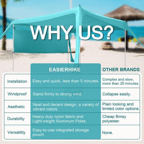 Beach Canopy Tent Shade with Sidewalls 10x10FT, 6.6FT Tall, UPF50+ Sun Shelter, Windproof & Water Resistant, Includes Guylines Sand Shovel Stability Poles, Easy Up for Beach Outdoor Camping Backyard in Saudi Arabia