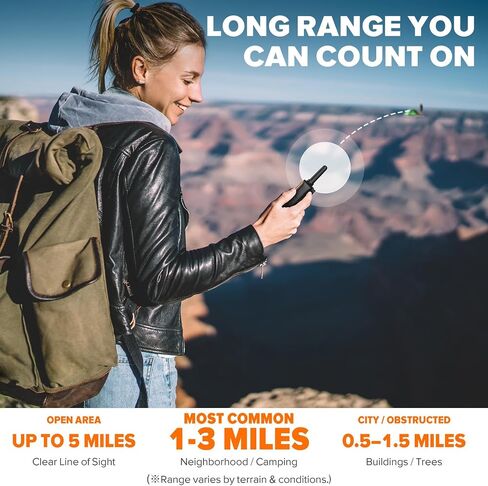 Walkie Talkies for Adults Long Range-Rechargeable 4 Pack 2 Way Radios, Hiking Accessories Camping Gear Xmas Birthday Gift for Kids Family with Lamp,SOS Siren,NOAA Weather Alert,Easy to Use in Saudi Arabia