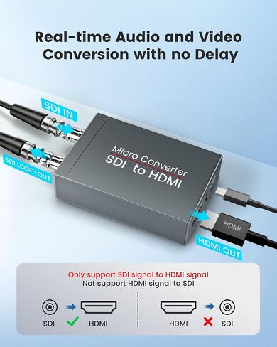 SDI to HDMI Converter with SDI Loop Out Includes 4ft HDMI Cable | 3G-SDI/HD-SDI /SD-SDI to HDMI Video Audio Converter, Support Auto Format Detection, Audio De-embedder for Camera, Monitor in Kuwait