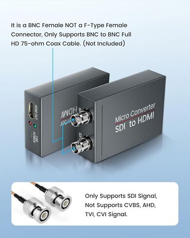 SDI to HDMI Converter with SDI Loop Out Includes 4ft HDMI Cable | 3G-SDI/HD-SDI /SD-SDI to HDMI Video Audio Converter, Support Auto Format Detection, Audio De-embedder for Camera, Monitor in Kuwait