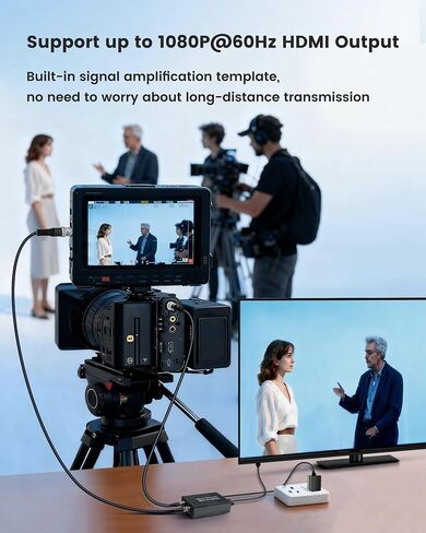 SDI to HDMI Converter with SDI Loop Out Includes 4ft HDMI Cable | 3G-SDI/HD-SDI /SD-SDI to HDMI Video Audio Converter, Support Auto Format Detection, Audio De-embedder for Camera, Monitor in Kuwait