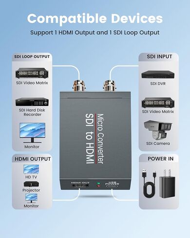 SDI to HDMI Converter with SDI Loop Out Includes 4ft HDMI Cable | 3G-SDI/HD-SDI /SD-SDI to HDMI Video Audio Converter, Support Auto Format Detection, Audio De-embedder for Camera, Monitor in Kuwait