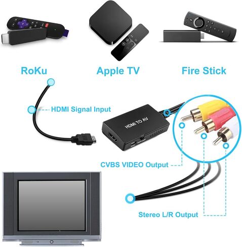 HDMI to RCA Converter, HDMI to AV Composite Adapter Supports PAL/NTSC | HDMI to Component For TV Stick, Roku, Android TV Box, DVD in Saudi Arabia