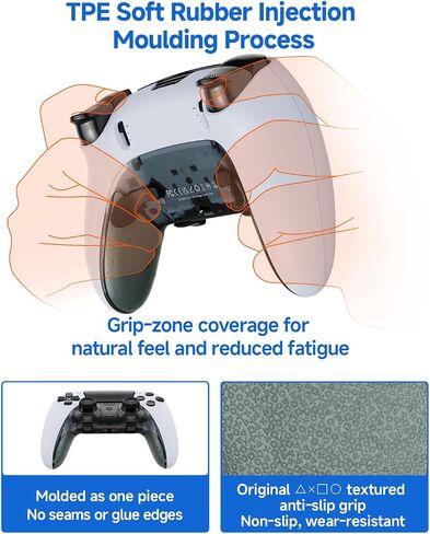 CHARM FOCUS Front Back Shell Grip Cover Compatible for PS5 Edge Controller Shell, Restore Discolouration & Flaking Back Clip Shell, TPE Soft Rubber Seamless-Fit DIY Replacement for PS5Edge Controller in Saudi Arabia