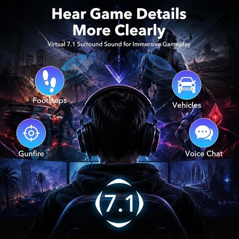 1Mii S03 External USB Sound Card, 7.1 Surround USB 3.5mm Jack Audio Adapter | for PC to Headphones, Plug & Play, Volume Control and Mic Mute for Gaming, USB to AUX for Headset, Computer, PS4, PS5, 6FT in Saudi Arabia