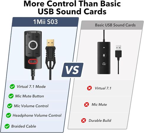 1Mii S03 External USB Sound Card, 7.1 Surround USB 3.5mm Jack Audio Adapter | for PC to Headphones, Plug & Play, Volume Control and Mic Mute for Gaming, USB to AUX for Headset, Computer, PS4, PS5, 6FT in Saudi Arabia