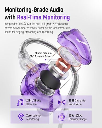 Sound Card Karaoke Headset with Mic, in-Ear Monitor Livestreaming Headphone | BT Accompaniment, Noise Reduction Mic, 4 Sound Modes, 24Bit/48 kHz, for Smartphone, Tablet & PC, Singing Live Streaming in Saudi Arabia