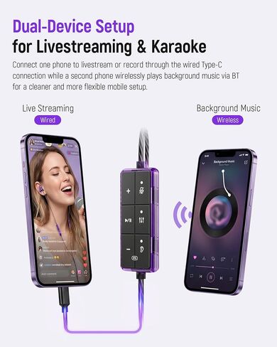 Sound Card Karaoke Headset with Mic, in-Ear Monitor Livestreaming Headphone | BT Accompaniment, Noise Reduction Mic, 4 Sound Modes, 24Bit/48 kHz, for Smartphone, Tablet & PC, Singing Live Streaming in Saudi Arabia