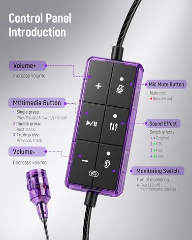 Sound Card Karaoke Headset with Mic, in-Ear Monitor Livestreaming Headphone | BT Accompaniment, Noise Reduction Mic, 4 Sound Modes, 24Bit/48 kHz, for Smartphone, Tablet & PC, Singing Live Streaming in Saudi Arabia