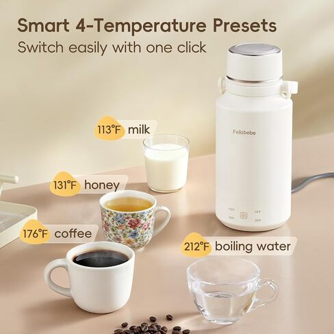 33.8 Oz/1000mL Portable Electric Kettle,304 Stainless Steel Travel Kettle Electric,4 Temp Settings with Holding Heat,600W Fast Boiling Water with Auto Shut-Off and Boil Dry Protection in Saudi Arabia