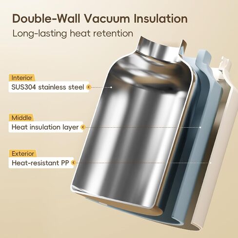 33.8 Oz/1000mL Portable Electric Kettle,304 Stainless Steel Travel Kettle Electric,4 Temp Settings with Holding Heat,600W Fast Boiling Water with Auto Shut-Off and Boil Dry Protection in Saudi Arabia