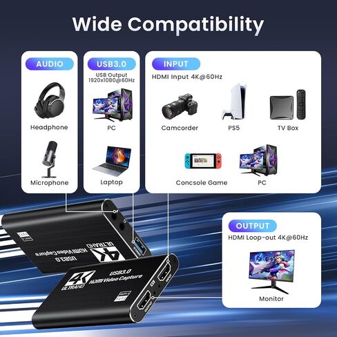 Papeaso USB 3.0 HDMI Capture Card, 2K30 FPS Capture with 4K Pass-Through | 2K30FPS/1080P60 capture & streaming with ultra-low latency 4K pass-through. for PS4/5, Switch 1/2, Xbox, PC, Mac & camera. in Saudi Arabia