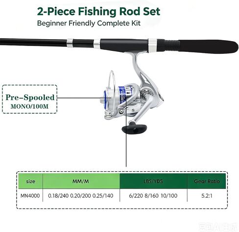 Fishing Pole Combo Set,2.1m/6.89ft 2PCS Collapsible Rods 2PCS Spinning Reels Lures Set Carrier Bag Carbon Fiber Telescopic Fishing Rods Sea Saltwater Freshwater Kit Fishing Rod Reel Combos in Saudi Arabia