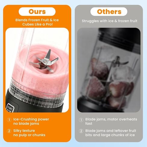 Big Capacity Personal Size Portable Blender for Shakes & Smoothies in Saudi Arabia