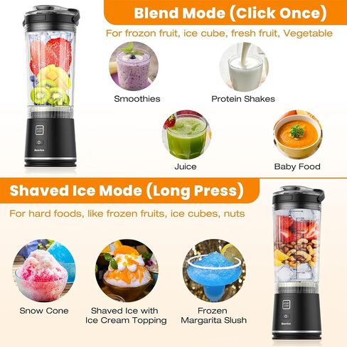 Big Capacity Personal Size Portable Blender for Shakes & Smoothies in Saudi Arabia
