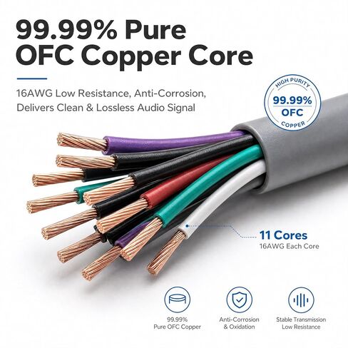 RECOIL SW11C16-20 كابل مكبر صوت 20 قدم 11 موصل 16AWG Pure OFC صوت السيارة | سترة فائقة المرونة وسهلة التقشير، 5 أزواج من سلك مكبر الصوت + سلك تحكم عن بعد in Kuwait