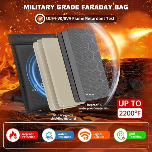 ENGPOW Military Grade Faraday Bag for Phones, Signal Blocking Pouch Black | Fireproof, Waterproof, Anti-Tracking, RFID Blocker (5G/GPS/WiFi/Bluetooth) with Detachable Shoulder Straps, for Daily Travel in Saudi Arabia