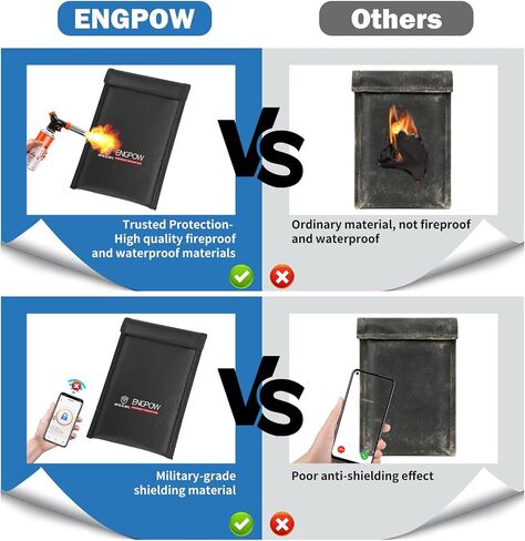 ENGPOW Military Grade Faraday Bag for Phones, Signal Blocking Pouch Black | Fireproof, Waterproof, Anti-Tracking, RFID Blocker (5G/GPS/WiFi/Bluetooth) with Detachable Shoulder Straps, for Daily Travel in Saudi Arabia