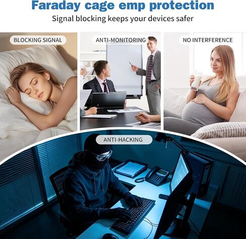 ENGPOW Military Grade Faraday Bag for Phones, Signal Blocking Pouch Black | Fireproof, Waterproof, Anti-Tracking, RFID Blocker (5G/GPS/WiFi/Bluetooth) with Detachable Shoulder Straps, for Daily Travel in Saudi Arabia