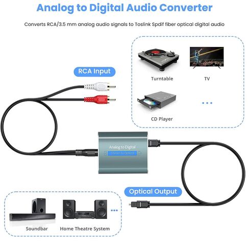 Analog to Digital Audio Converter 6.5ft Long RCA to Optical Audio Adapter | 3.5mm Jack In Optical Signal Out with 3.5mm to RCA and Optical Cable for TV Amplifier Speaker/Soundbar/Home Theater(Only PCM) in Saudi Arabia