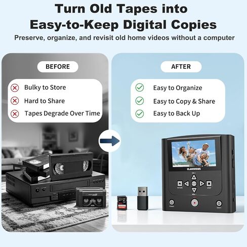 VHS to DVD Recorder & Digital Converter, AV & HDMI Inputs | No computer needed. Record from VCRs, VHS players and camcorders to DVD, USB, SD or HDD; play recordings on the unit or TV in Saudi Arabia